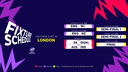 Fixture schedule for the ICC Women's T20 World Cup 2026. Image courtesy of ICC Women's T20 World Cup 2026.