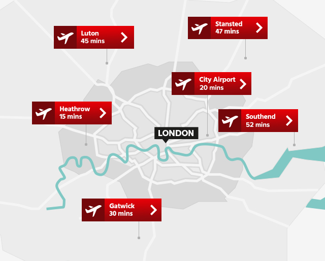 Which London airport is quickest to get to? - Distance from Central London