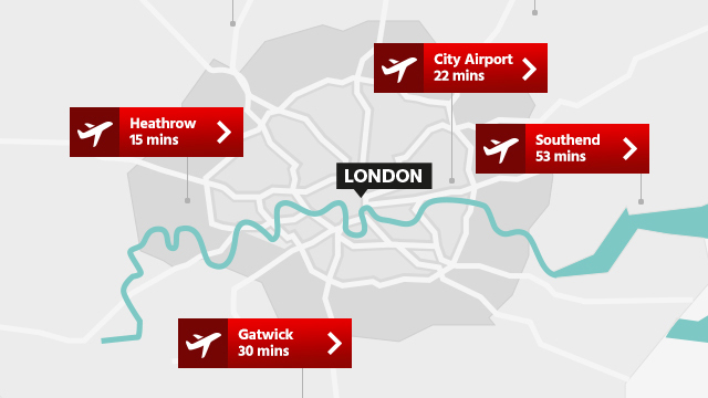 Should I choose Heathrow or Gatwick? - Location and Accessibility